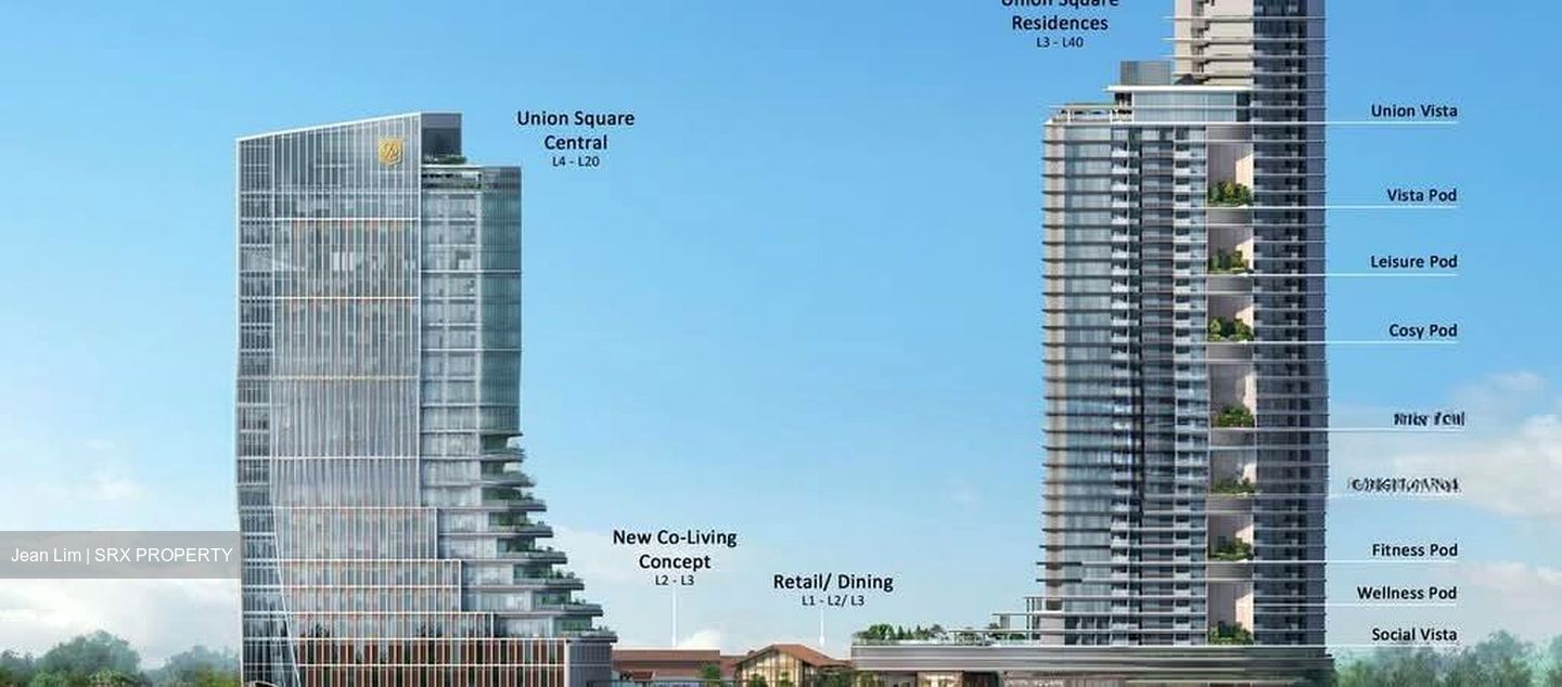 Union Square Residences (D1), Condominium #548608501